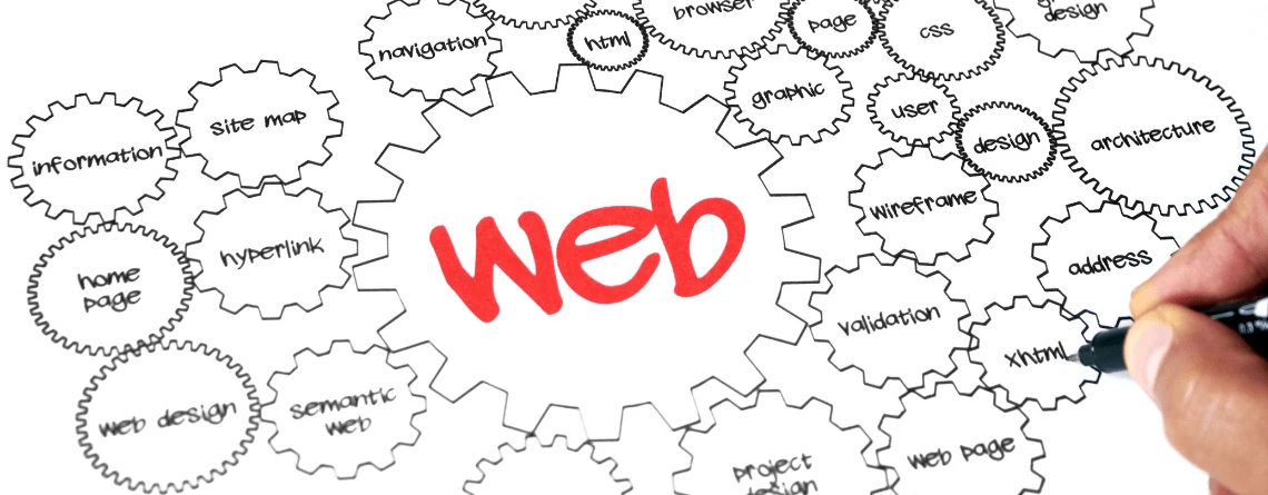 İşletmeniz İçin Neden Bir Web Sitesine Sahip Olmalısınız?